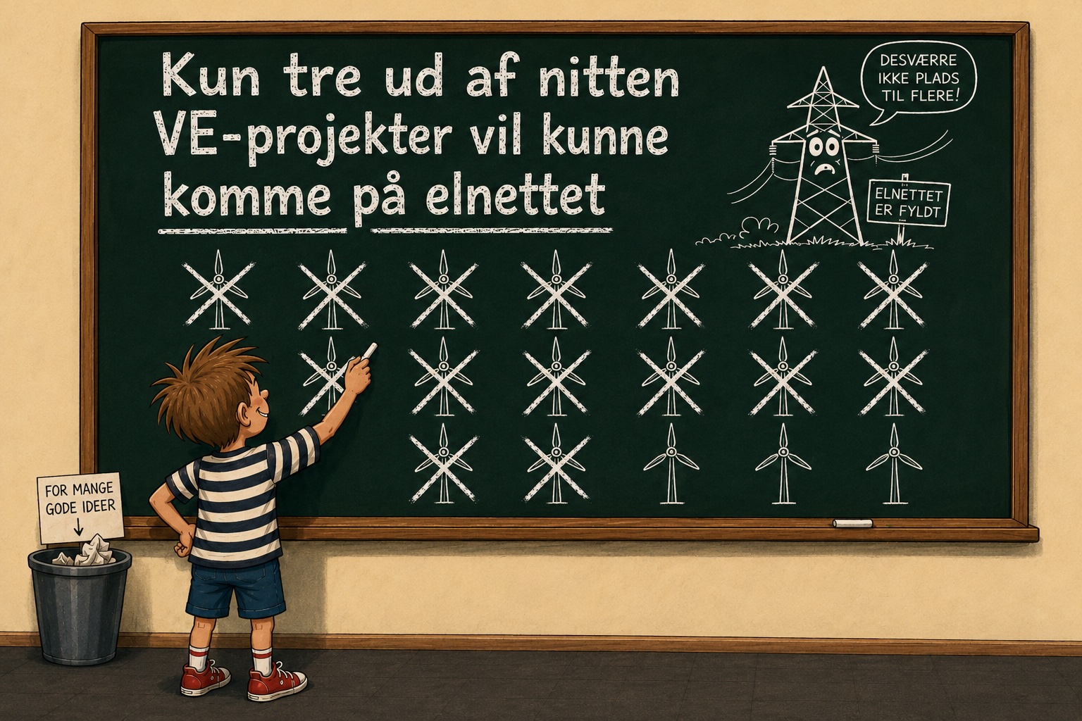 Kun tre ud af nitten VE-projekter vil kunne komme på elnettet